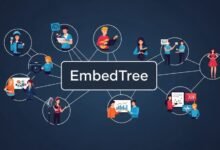 Social Media Stuff EmbedTree