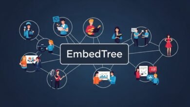 Social Media Stuff EmbedTree